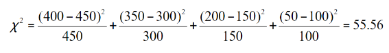 chi square calculation